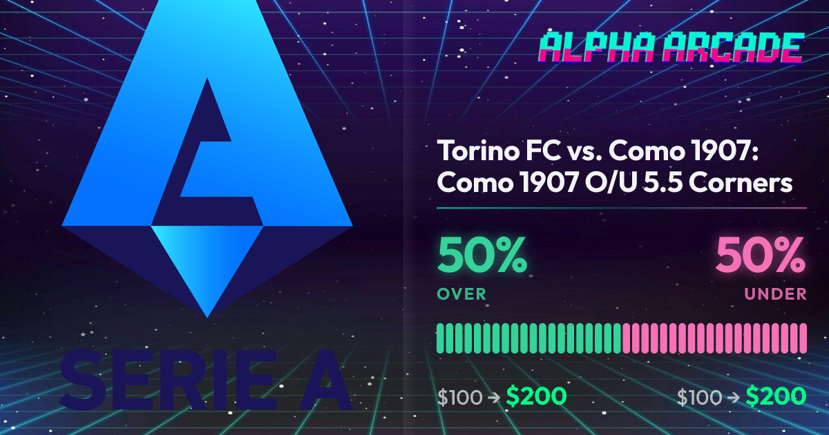 YES 50% / NO 50%