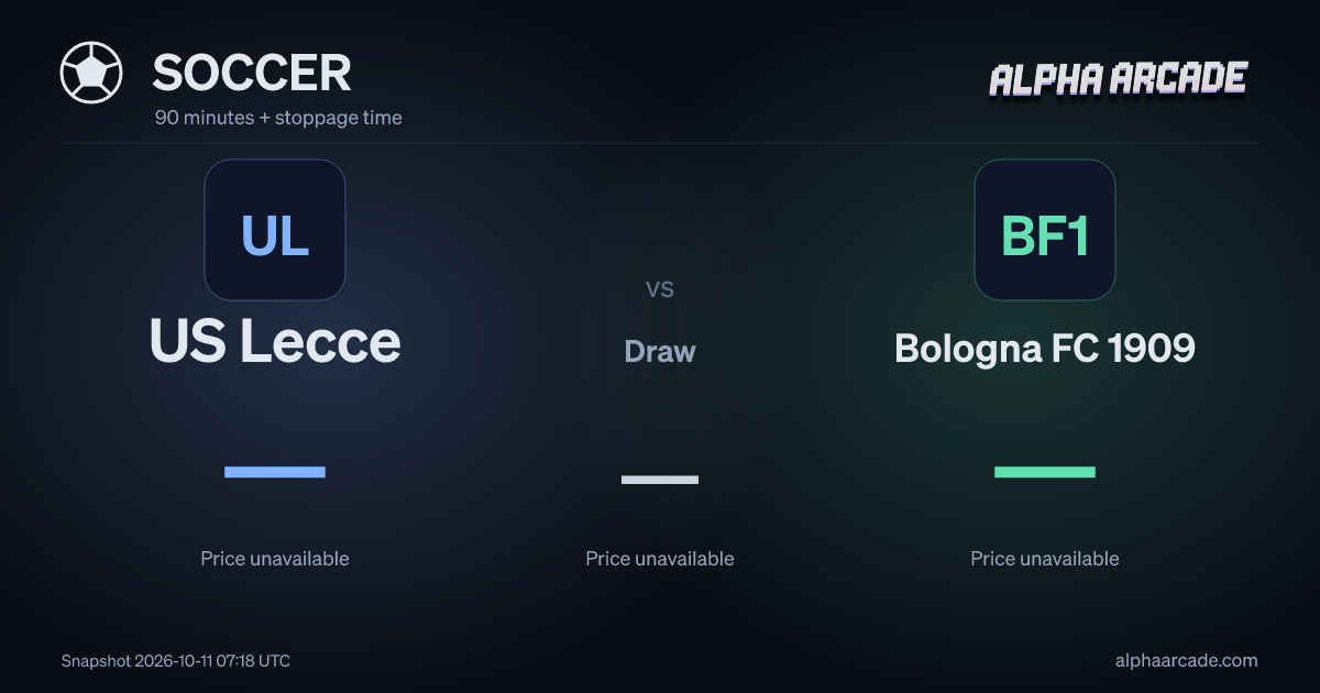 SOCCER: US Lecce — / Draw — / Bologna FC 1909 —