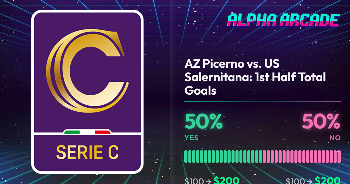 YES 50% / NO 50%