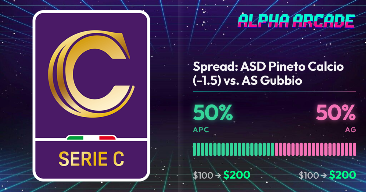 YES 50% / NO 50%