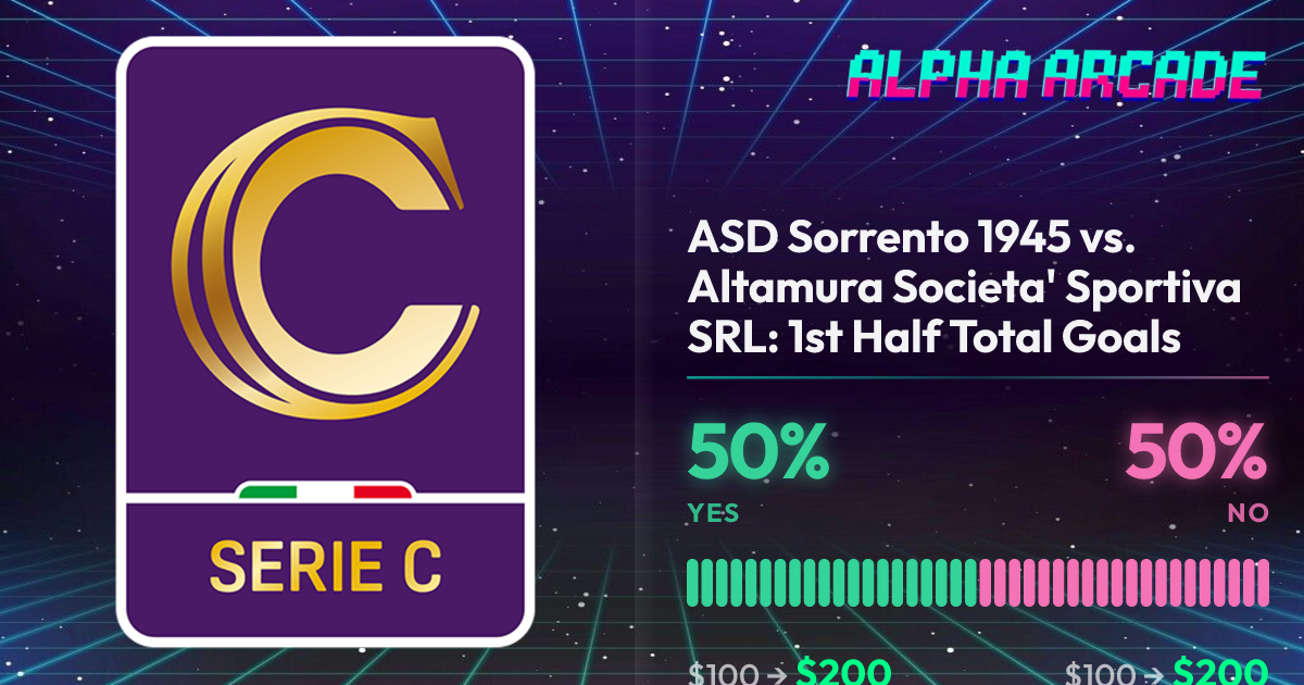 YES 50% / NO 50%