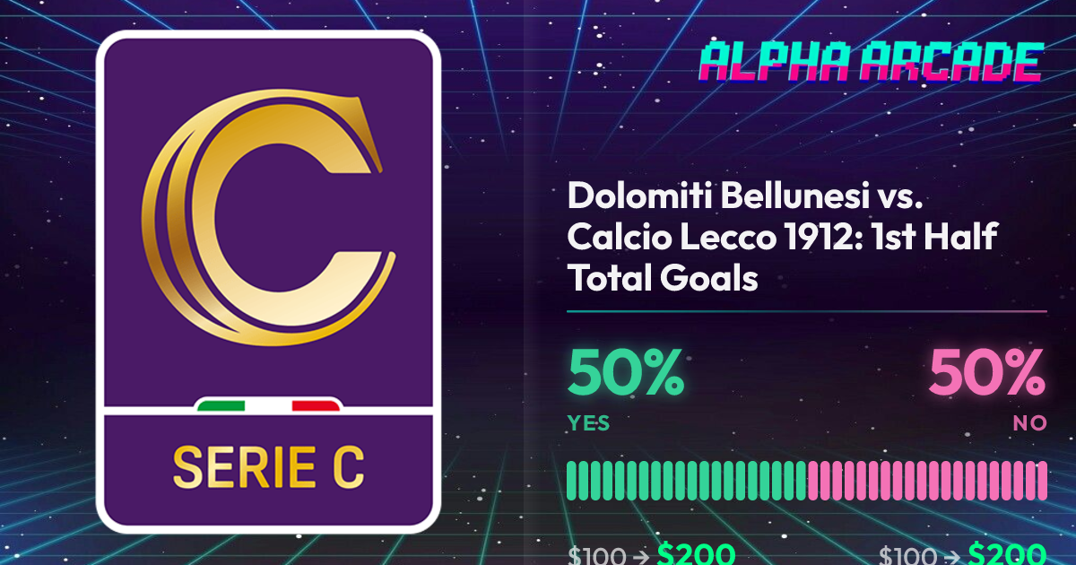 YES 50% / NO 50%
