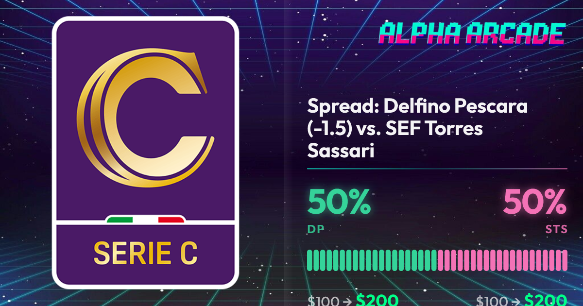 YES 50% / NO 50%