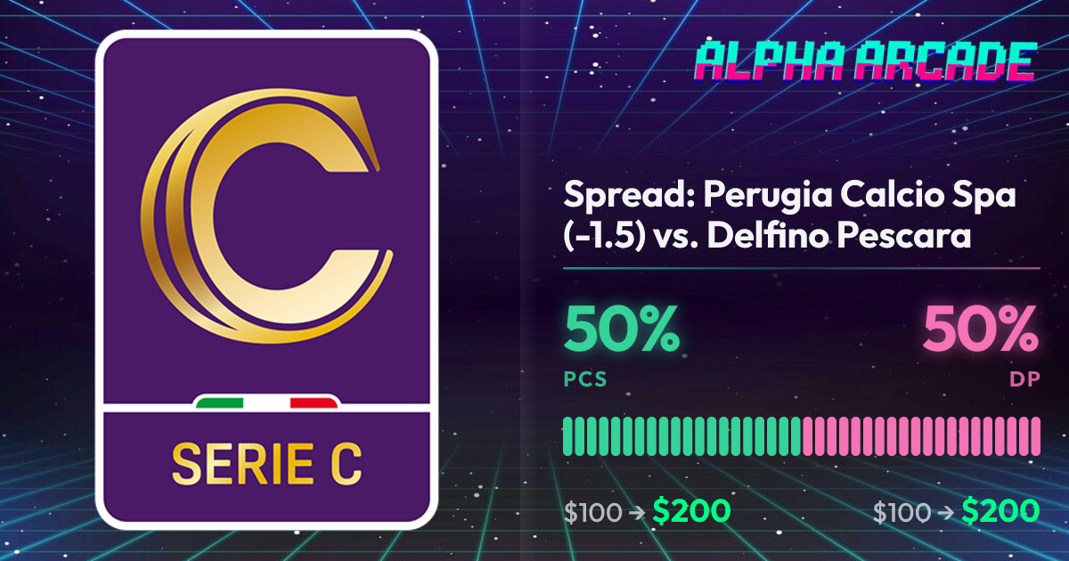 YES 50% / NO 50%