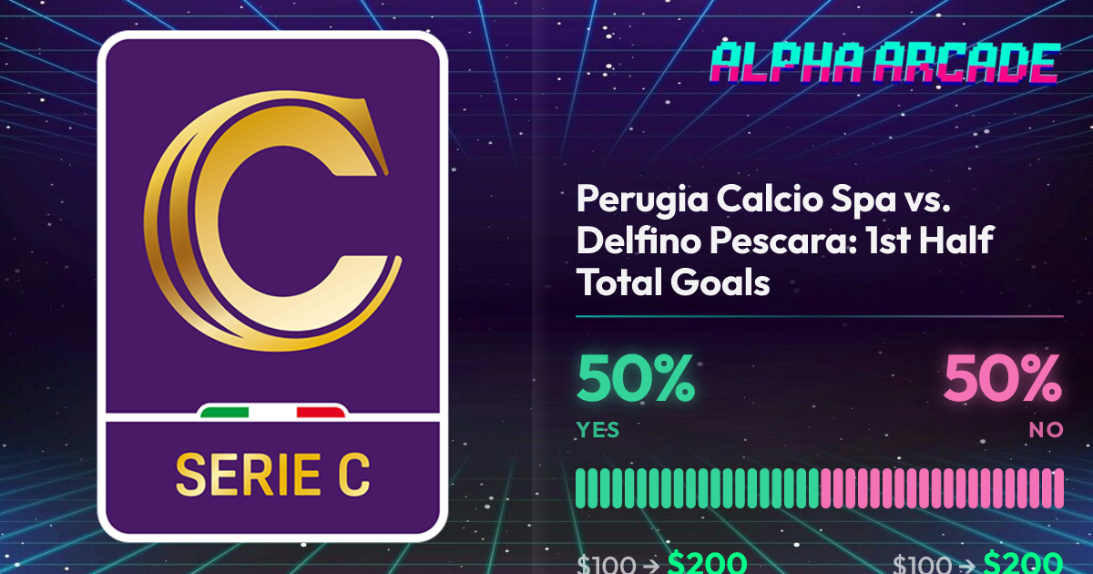 YES 50% / NO 50%