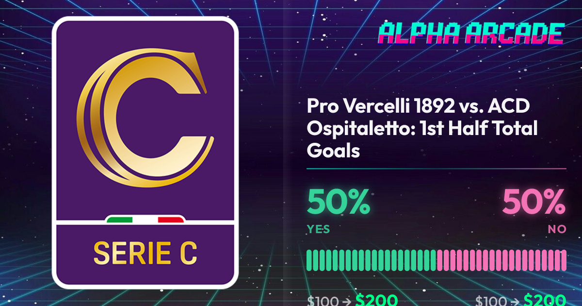 YES 50% / NO 50%