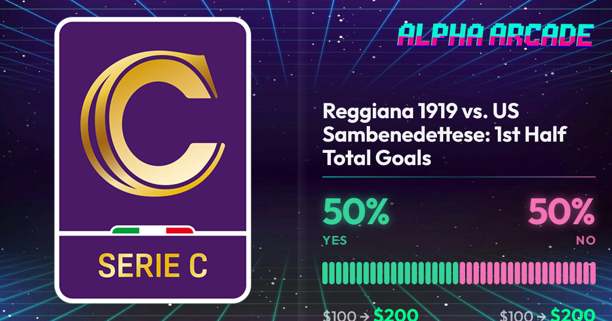 YES 50% / NO 50%