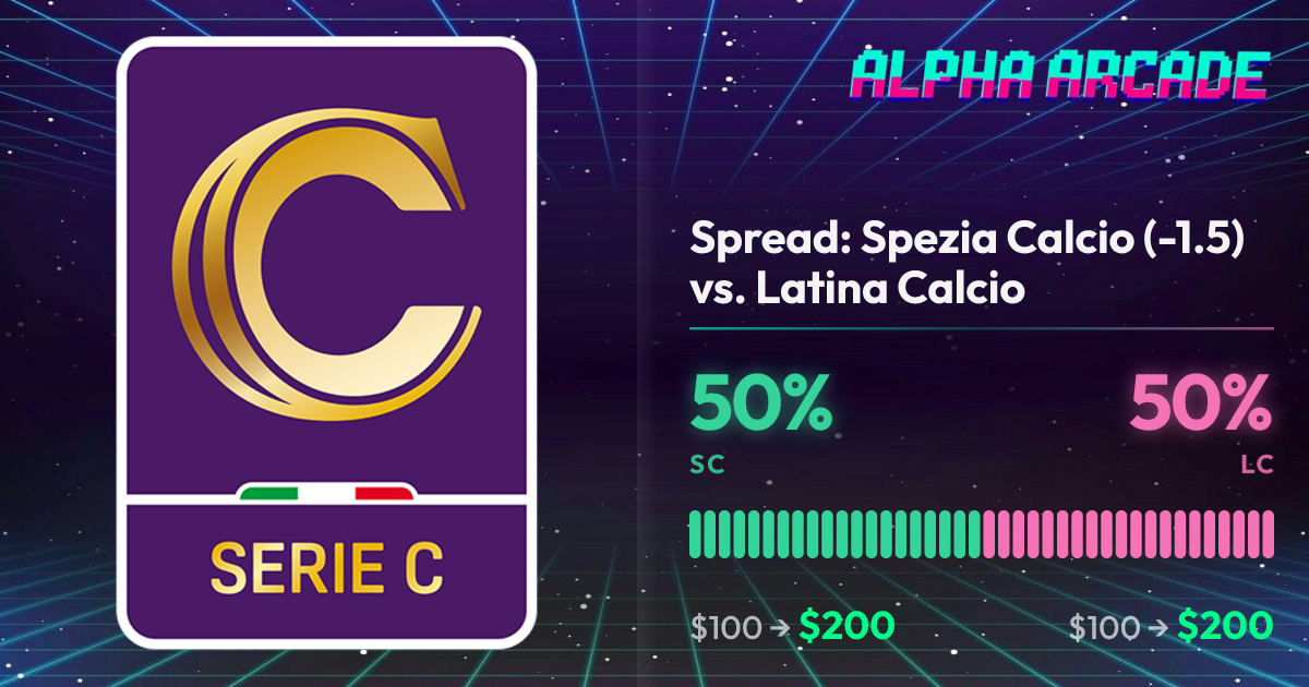 YES 50% / NO 50%