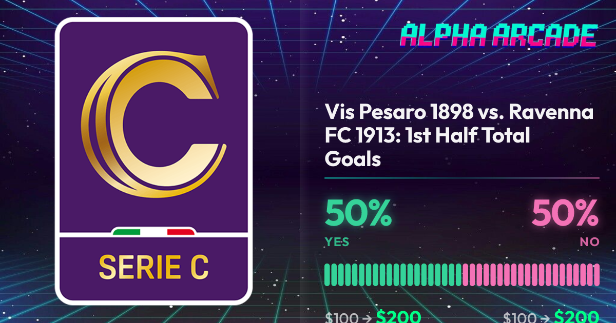 YES 50% / NO 50%