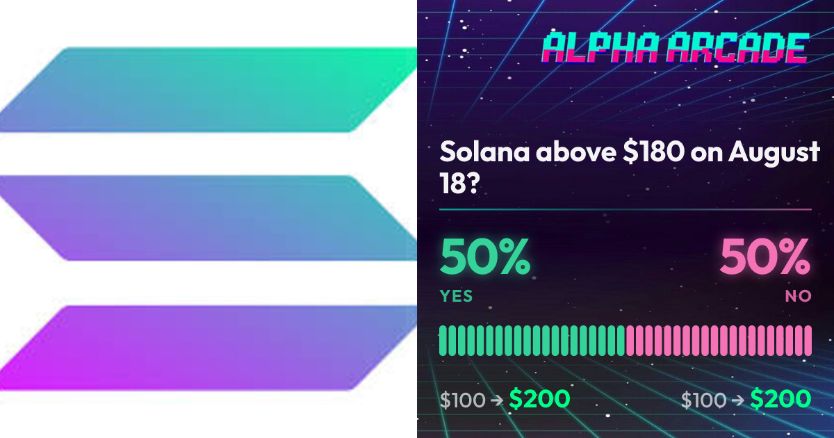 YES 50% / NO 50%