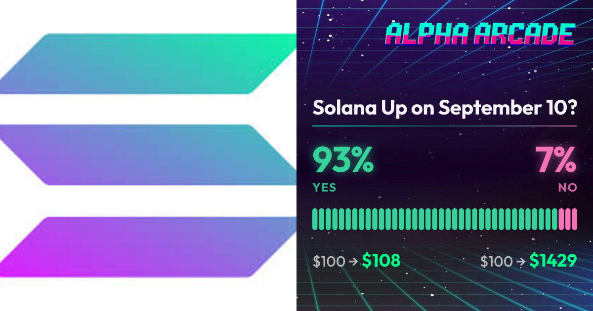 YES 93.3% / NO 6.7%