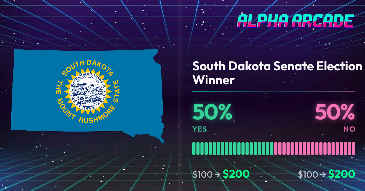 YES 50% / NO 50%