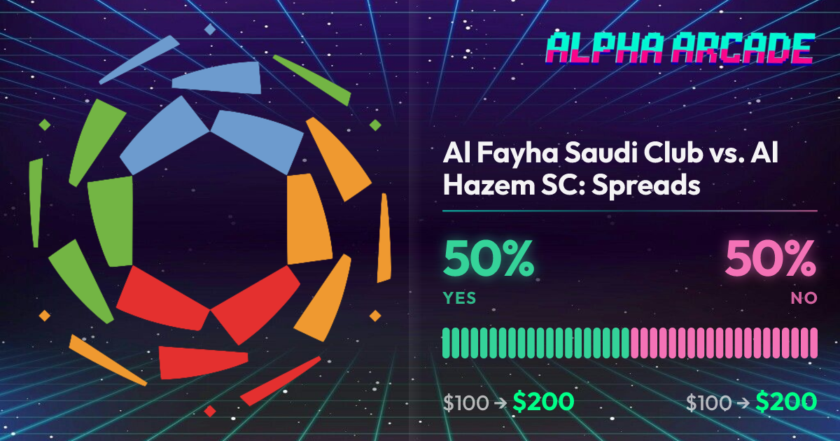 YES 50% / NO 50%