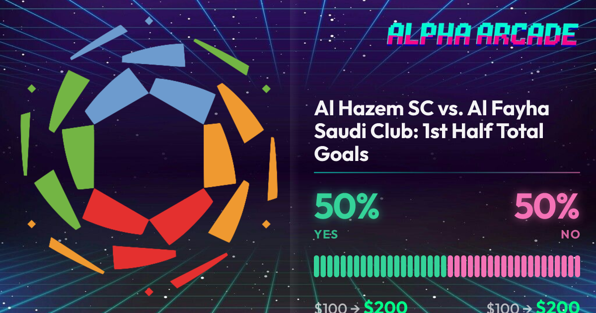 YES 50% / NO 50%