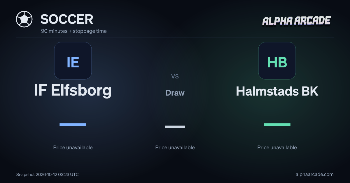 SOCCER: IF Elfsborg — / Draw — / Halmstads BK —