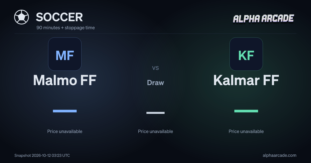 SOCCER: Malmo FF — / Draw — / Kalmar FF —