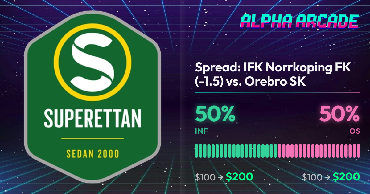 YES 50% / NO 50%