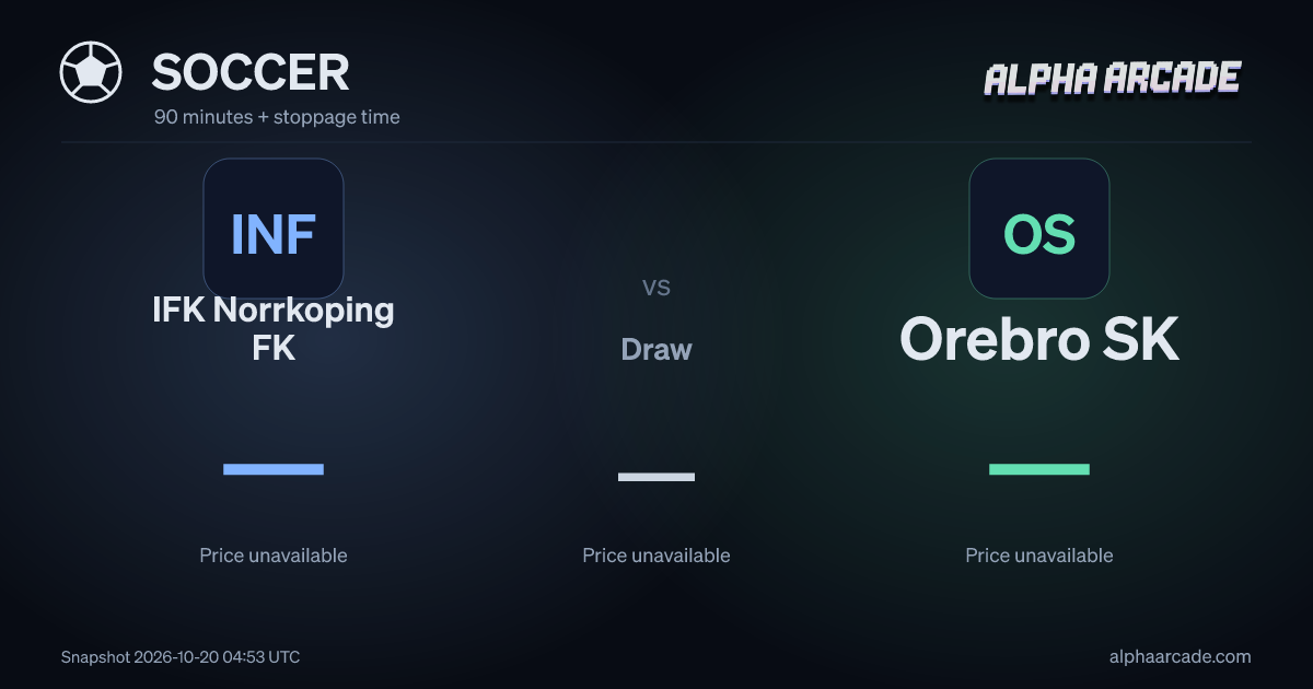 SOCCER: IFK Norrkoping FK — / Draw — / Orebro SK —