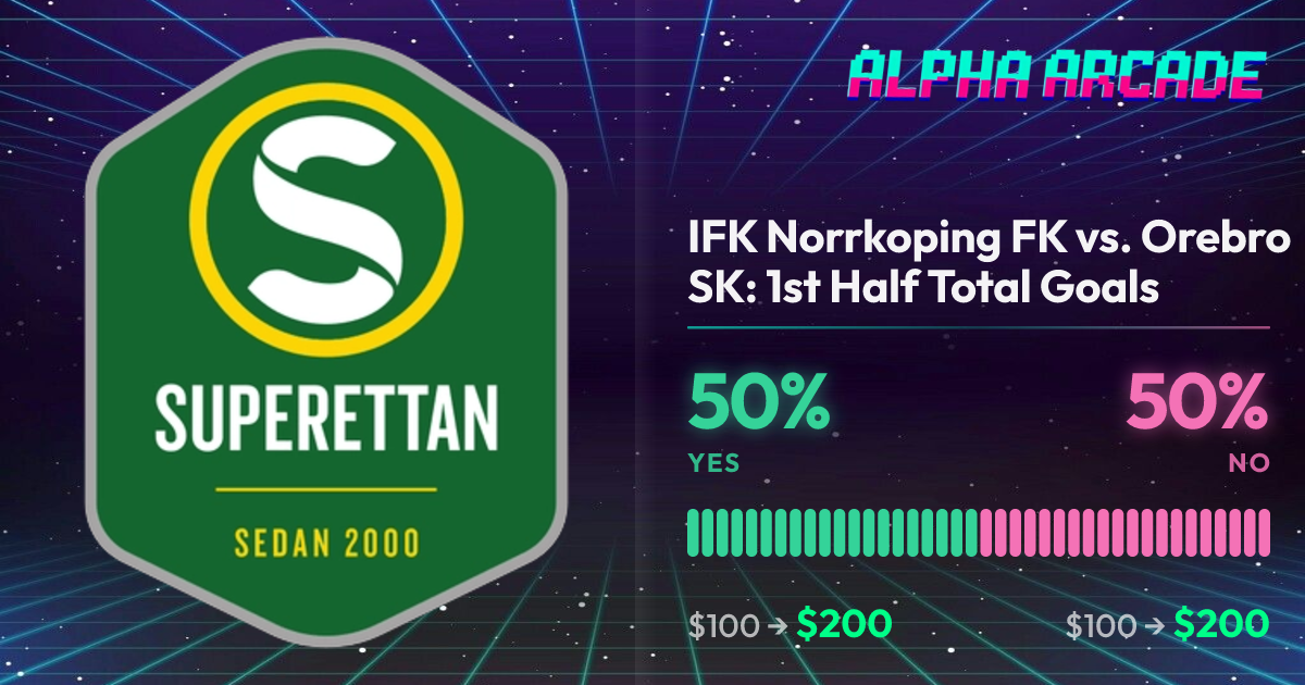 YES 50% / NO 50%