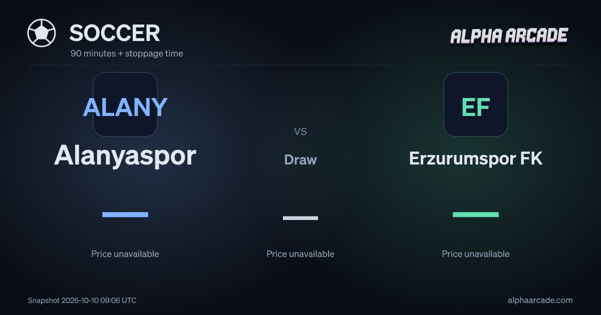 SOCCER: Alanyaspor — / Draw — / Erzurumspor FK —