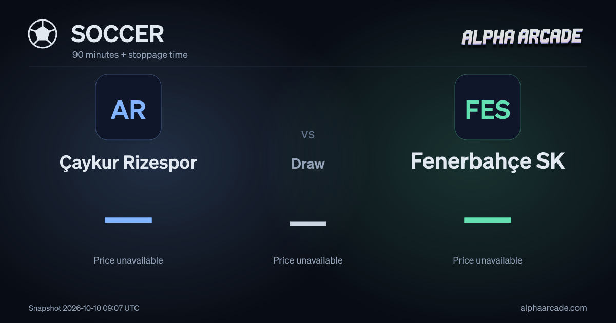 SOCCER: Çaykur Rizespor — / Draw — / Fenerbahçe SK —