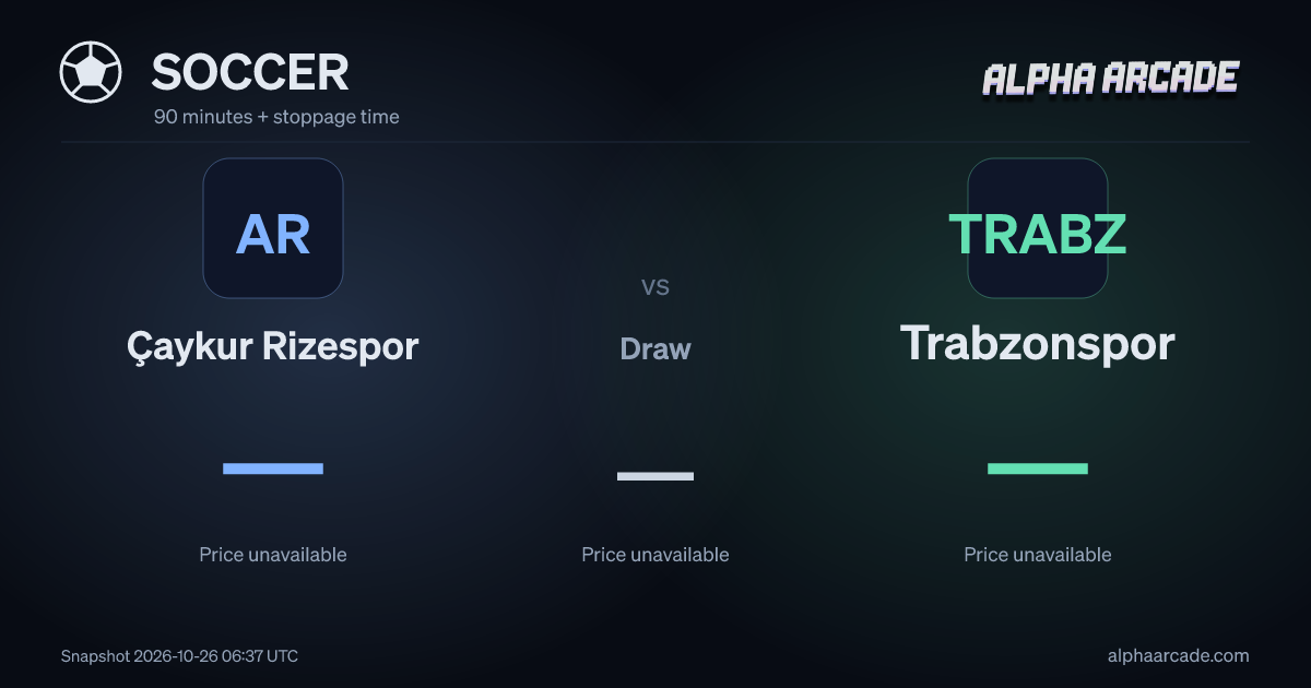 SOCCER: Çaykur Rizespor — / Draw — / Trabzonspor —