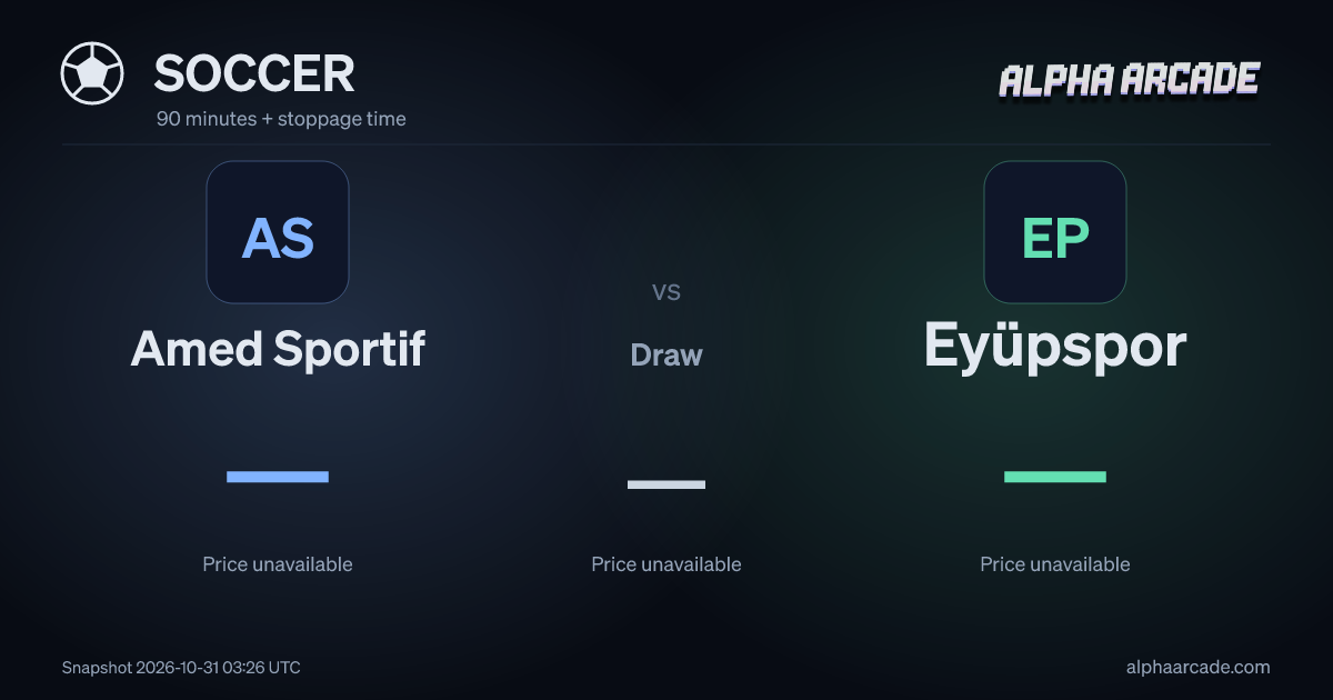SOCCER: Amed Sportif — / Draw — / Eyüpspor —