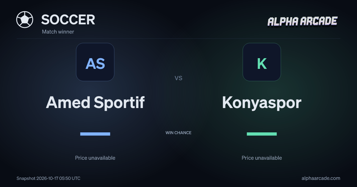 SOCCER: Amed Sportif — / Konyaspor —