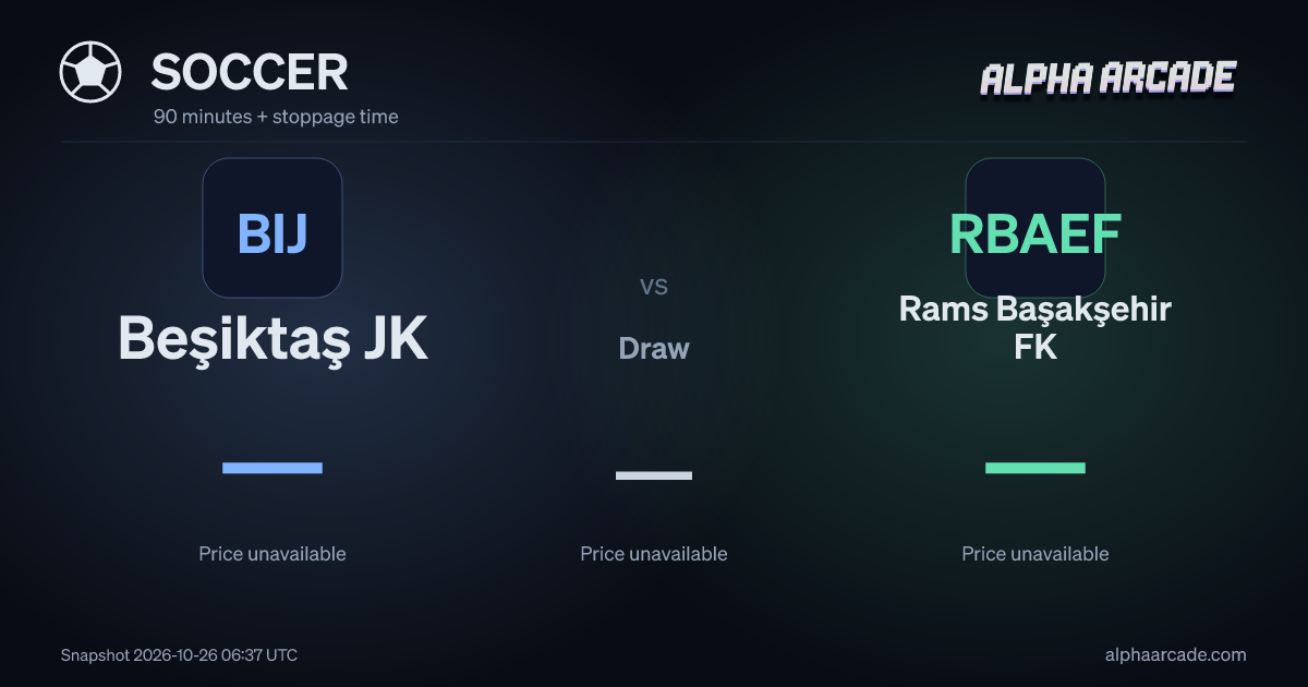 SOCCER: Beşiktaş JK — / Draw — / Rams Başakşehir FK —