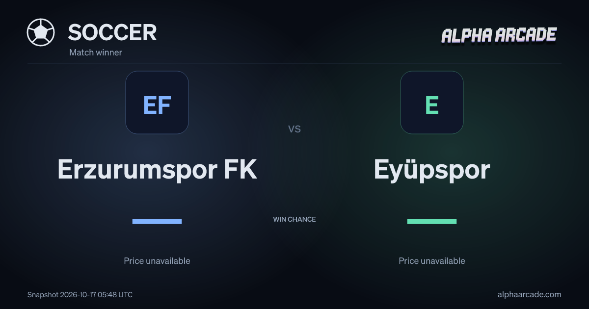 SOCCER: Erzurumspor FK — / Eyüpspor —