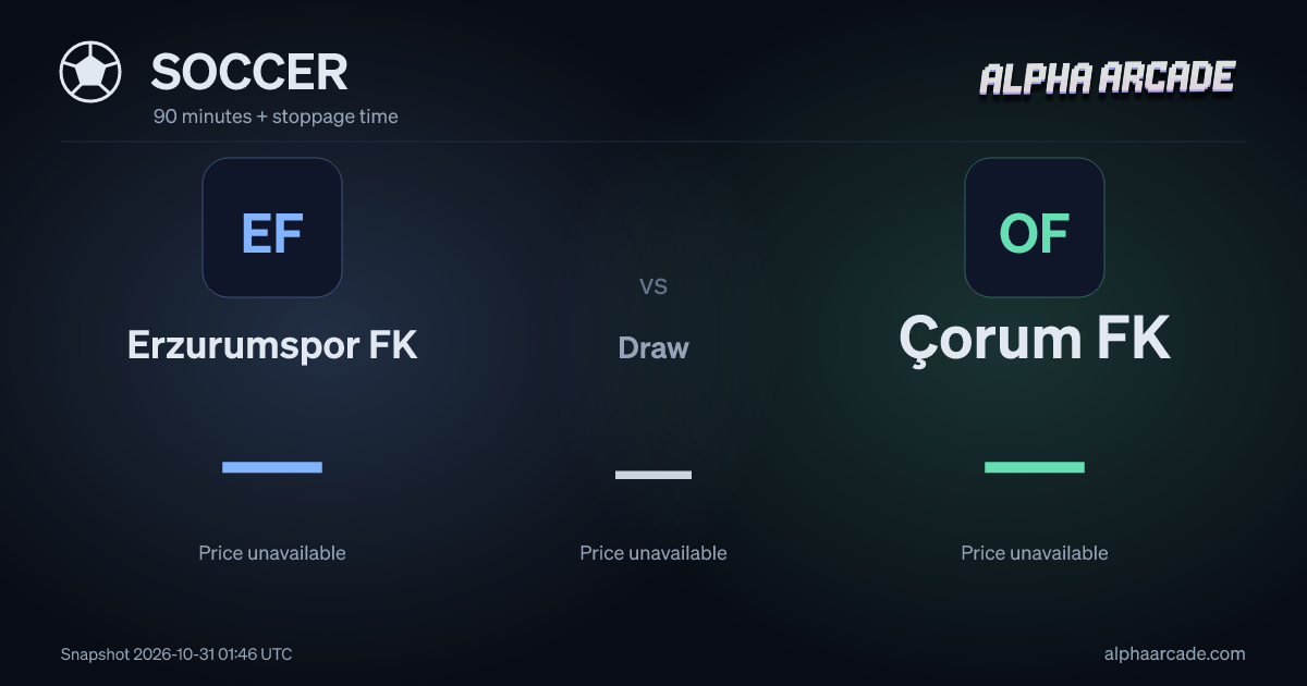 SOCCER: Erzurumspor FK — / Draw — / Çorum FK —