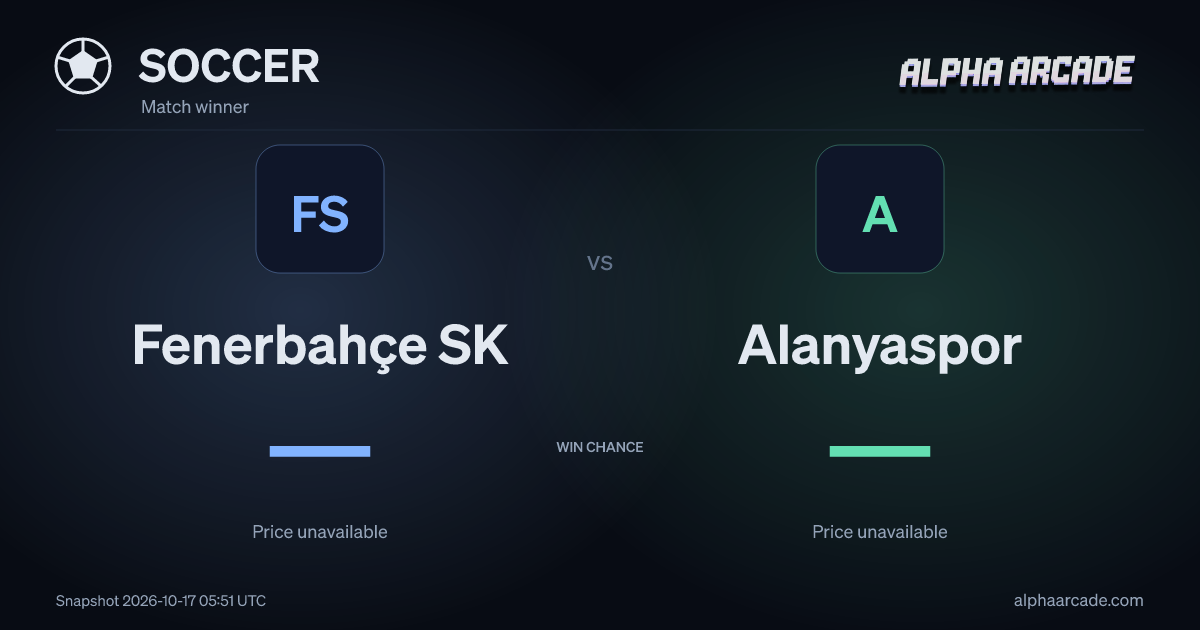 SOCCER: Fenerbahçe SK — / Alanyaspor —