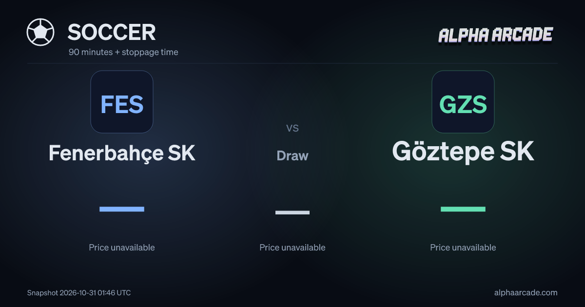 SOCCER: Fenerbahçe SK — / Draw — / Göztepe SK —