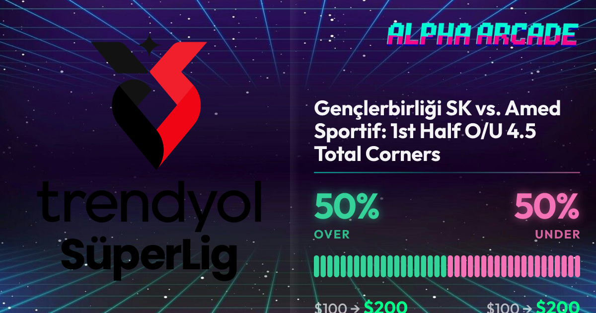 YES 50% / NO 50%