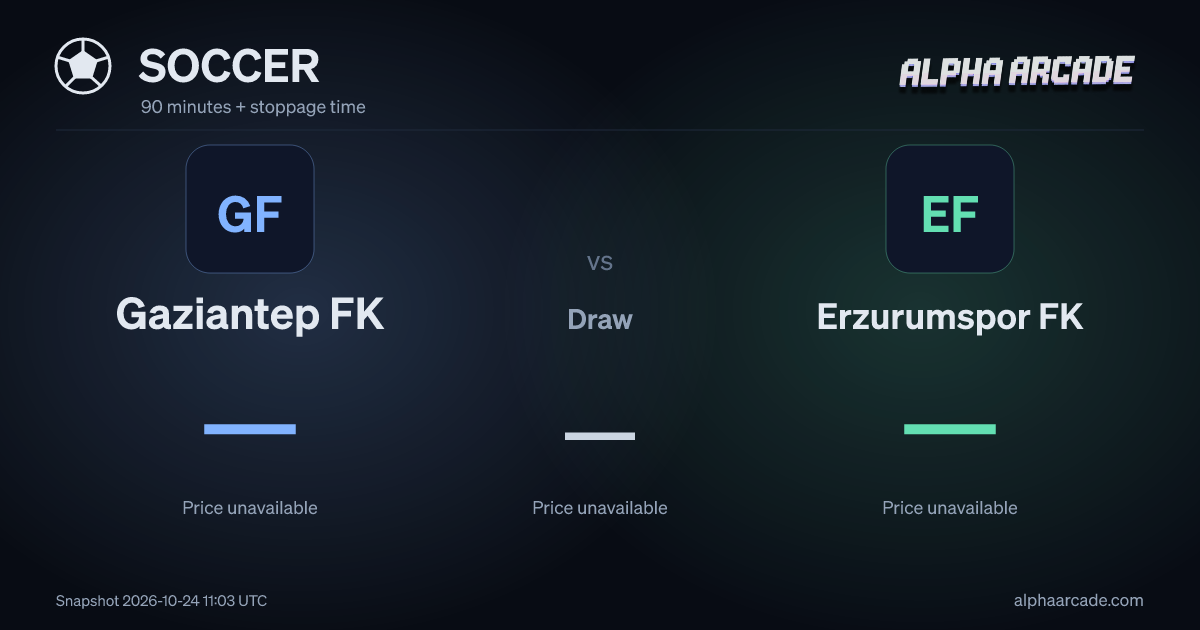 SOCCER: Gaziantep FK — / Draw — / Erzurumspor FK —