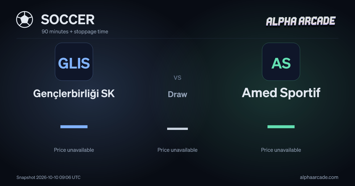 SOCCER: Gençlerbirliği SK — / Draw — / Amed Sportif —