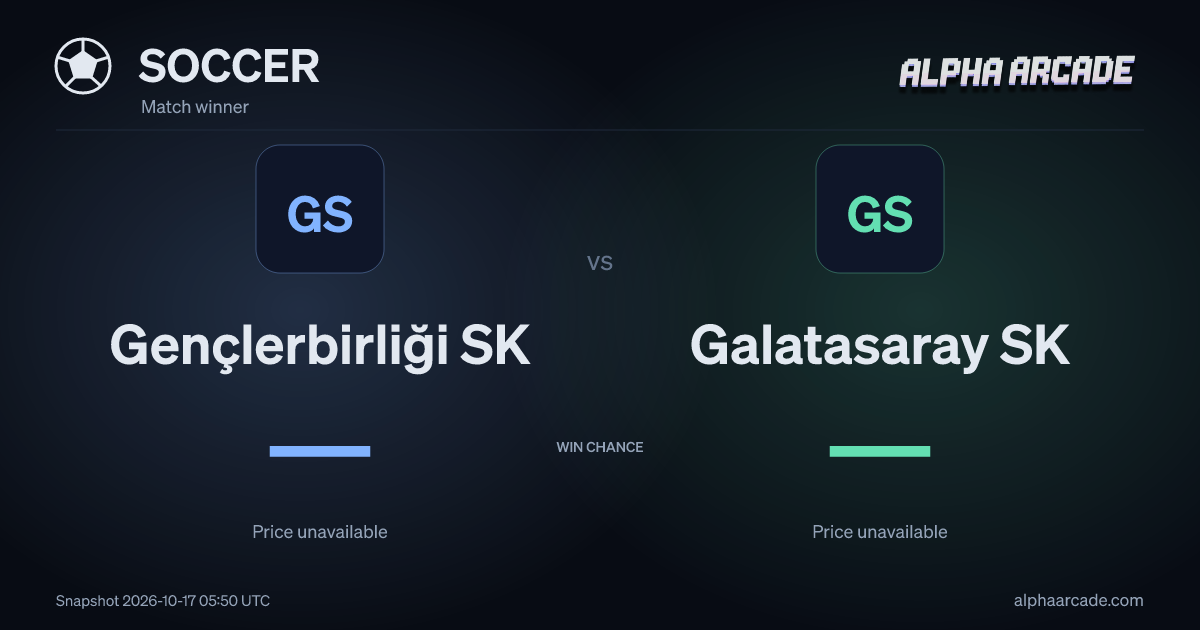 SOCCER: Gençlerbirliği SK — / Galatasaray SK —