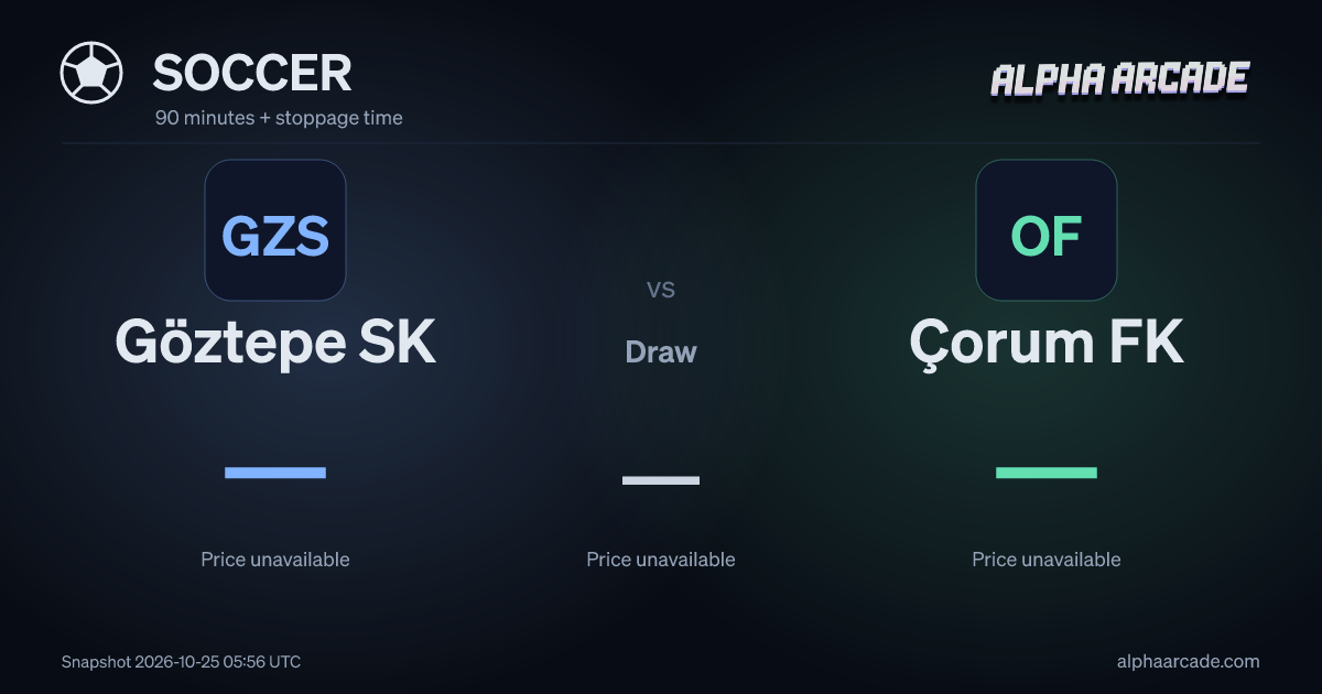 SOCCER: Göztepe SK — / Draw — / Çorum FK —