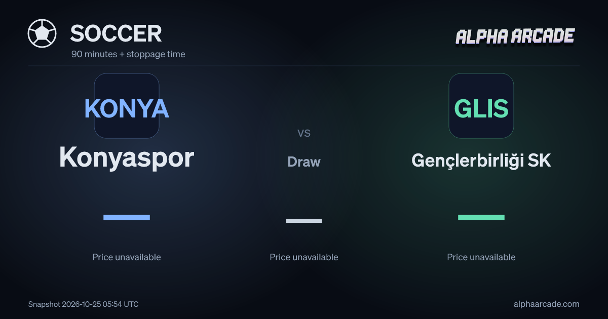 SOCCER: Konyaspor — / Draw — / Gençlerbirliği SK —