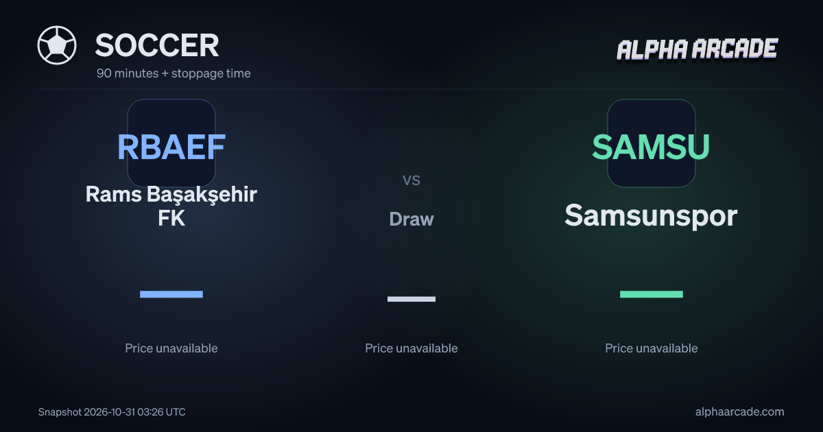 SOCCER: Rams Başakşehir FK — / Draw — / Samsunspor —