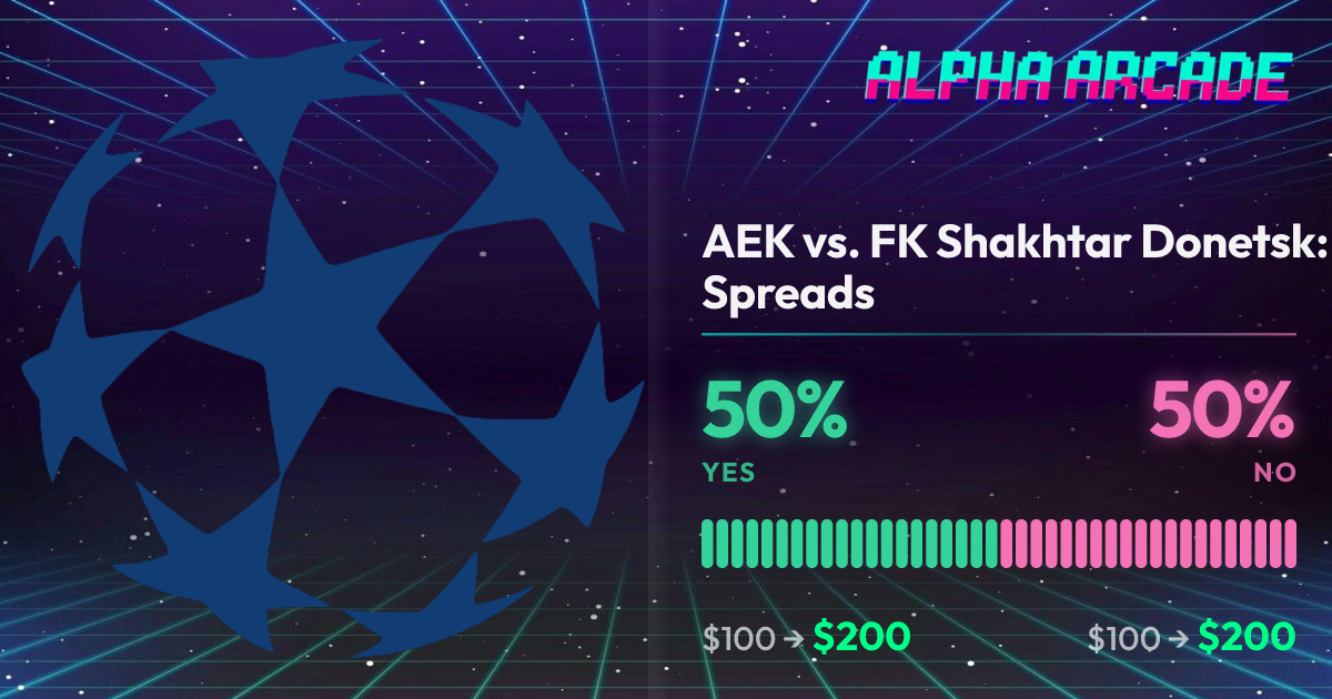YES 50% / NO 50%