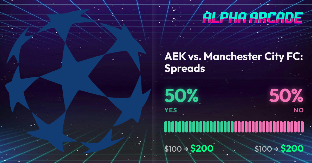 YES 50% / NO 50%