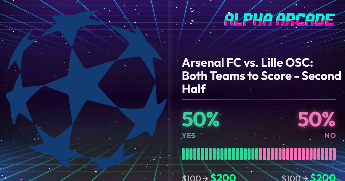 YES 50% / NO 50%