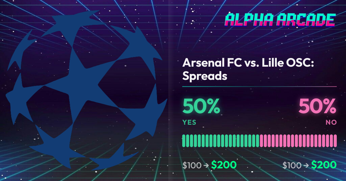 YES 50% / NO 50%