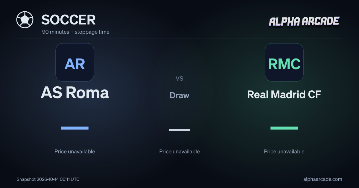 SOCCER: AS Roma — / Draw — / Real Madrid CF —