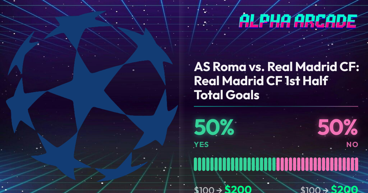 YES 50% / NO 50%