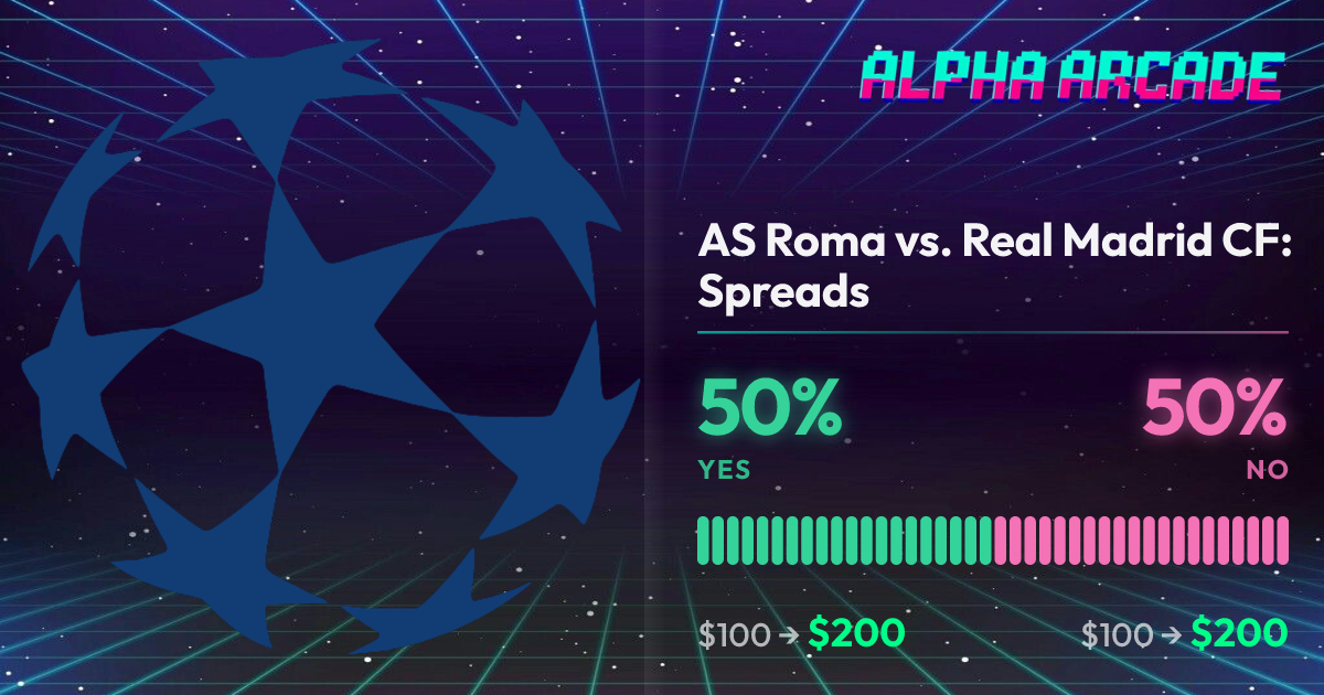 YES 50% / NO 50%