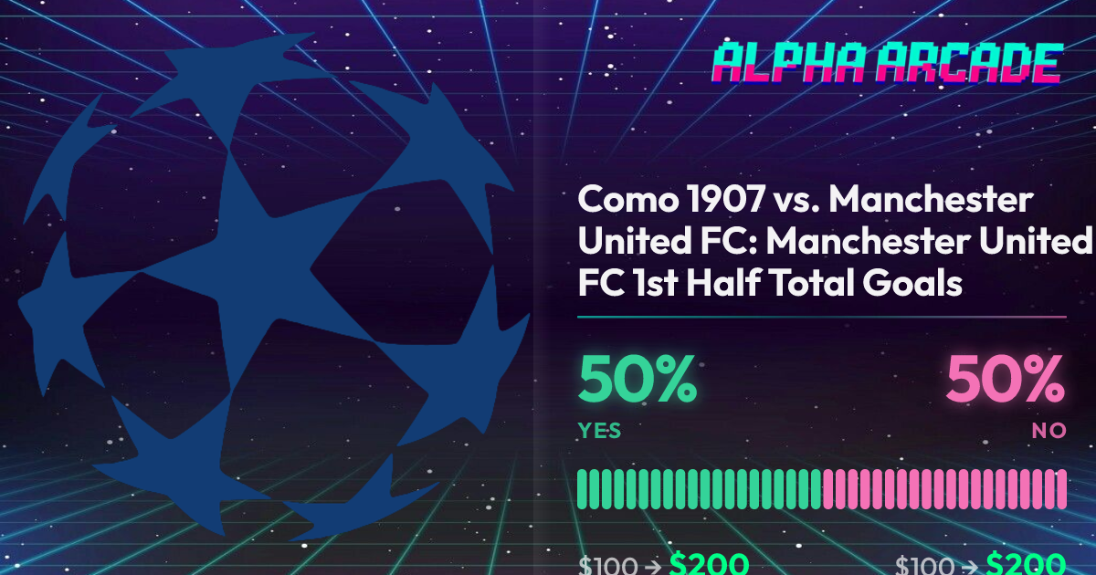 YES 50% / NO 50%