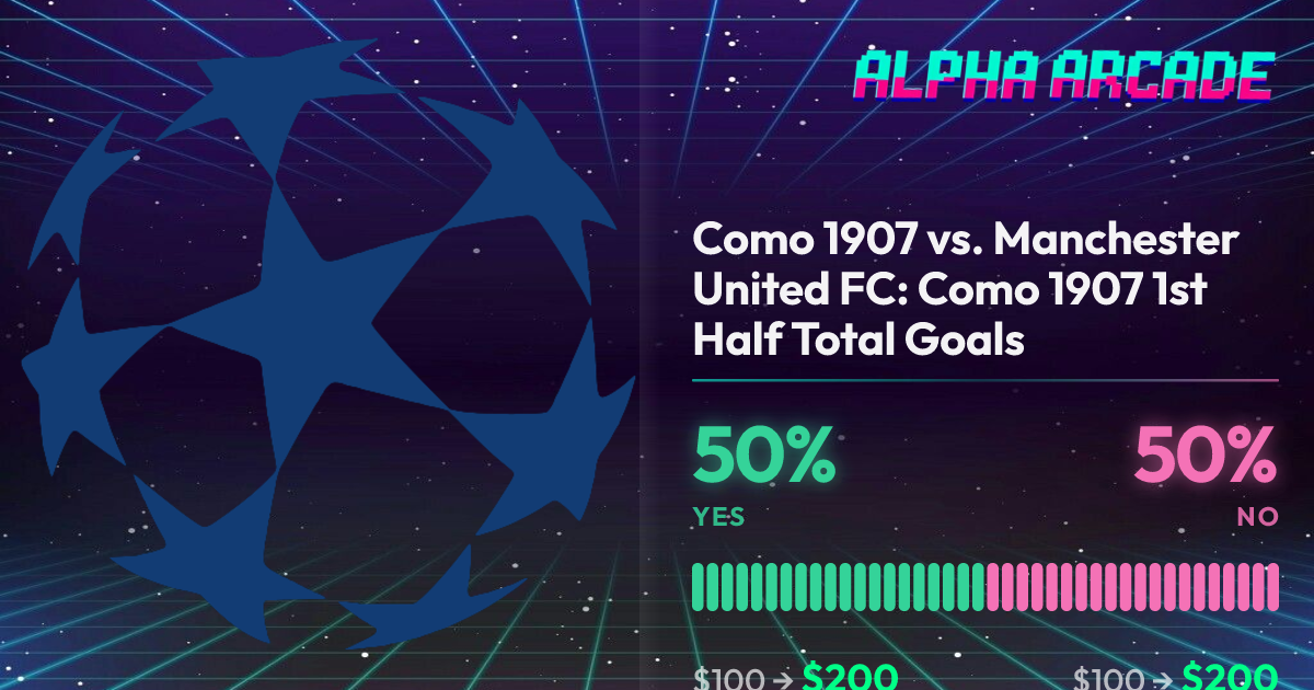 YES 50% / NO 50%