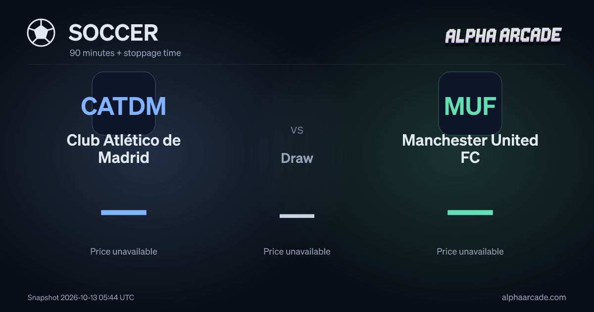 SOCCER: Club Atlético de Madrid — / Draw — / Manchester United FC —